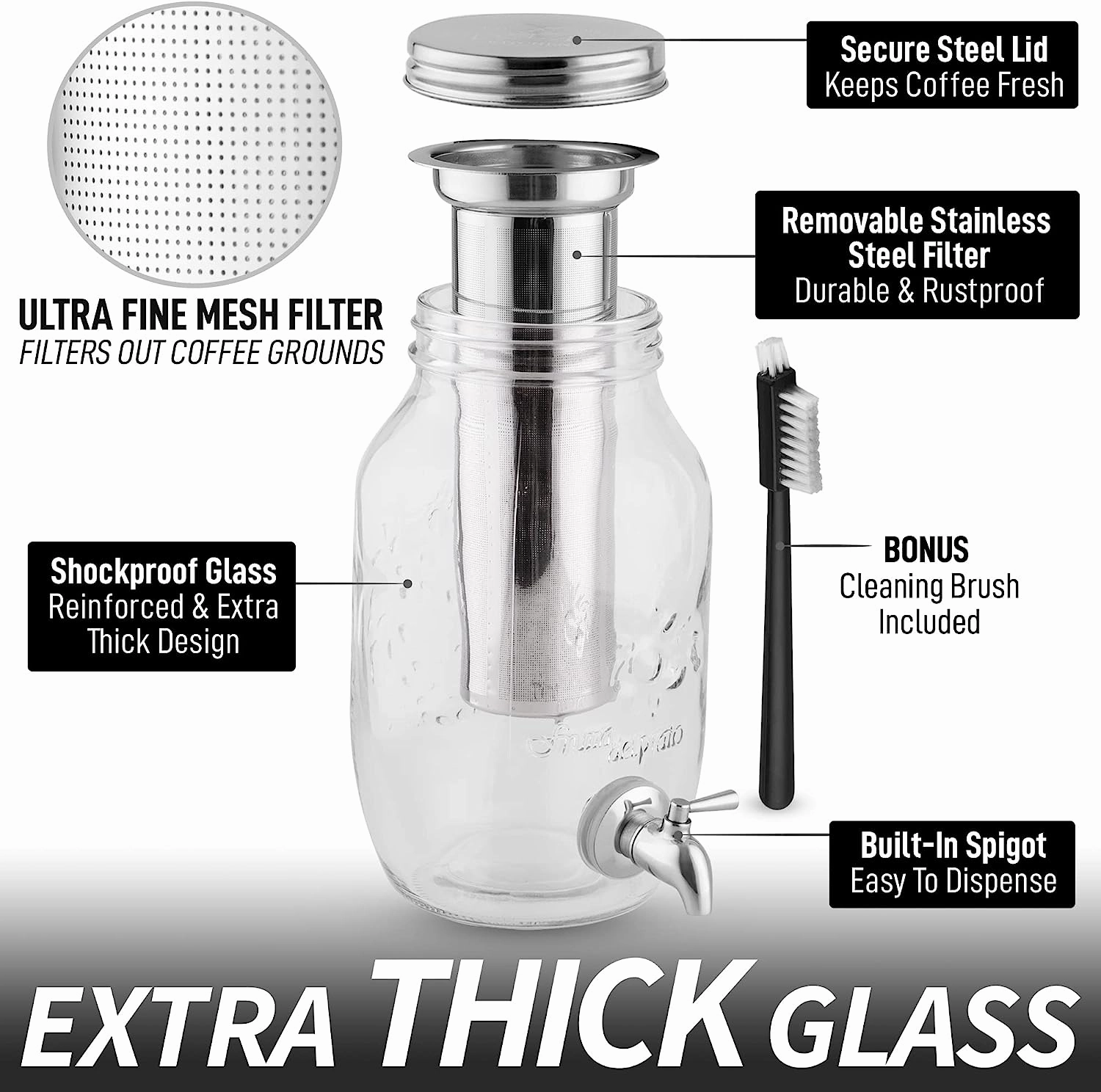 1.5 Liter Cold Brew Coffee Maker with EXTRA-THICK Glass Carafe & Stainless Steel Mesh Filter