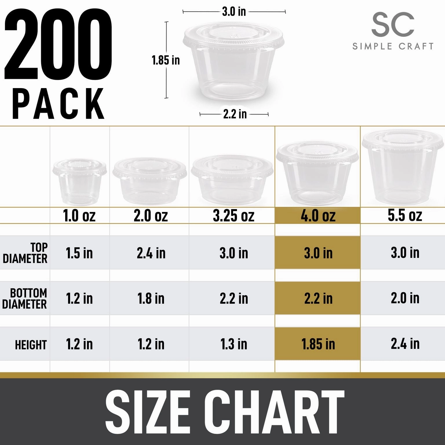 200 Cups Clear Jello Shot Cups with Lids 4oz