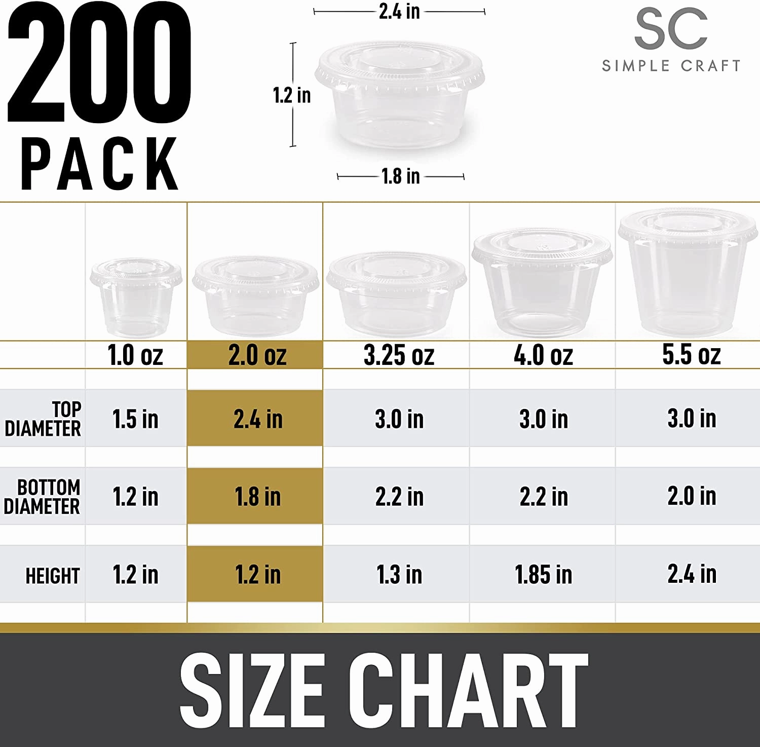 20z 200 Cups Clear Jello Shot Cups with Lids - Plastic Portion Cup Condiment Container with Lids