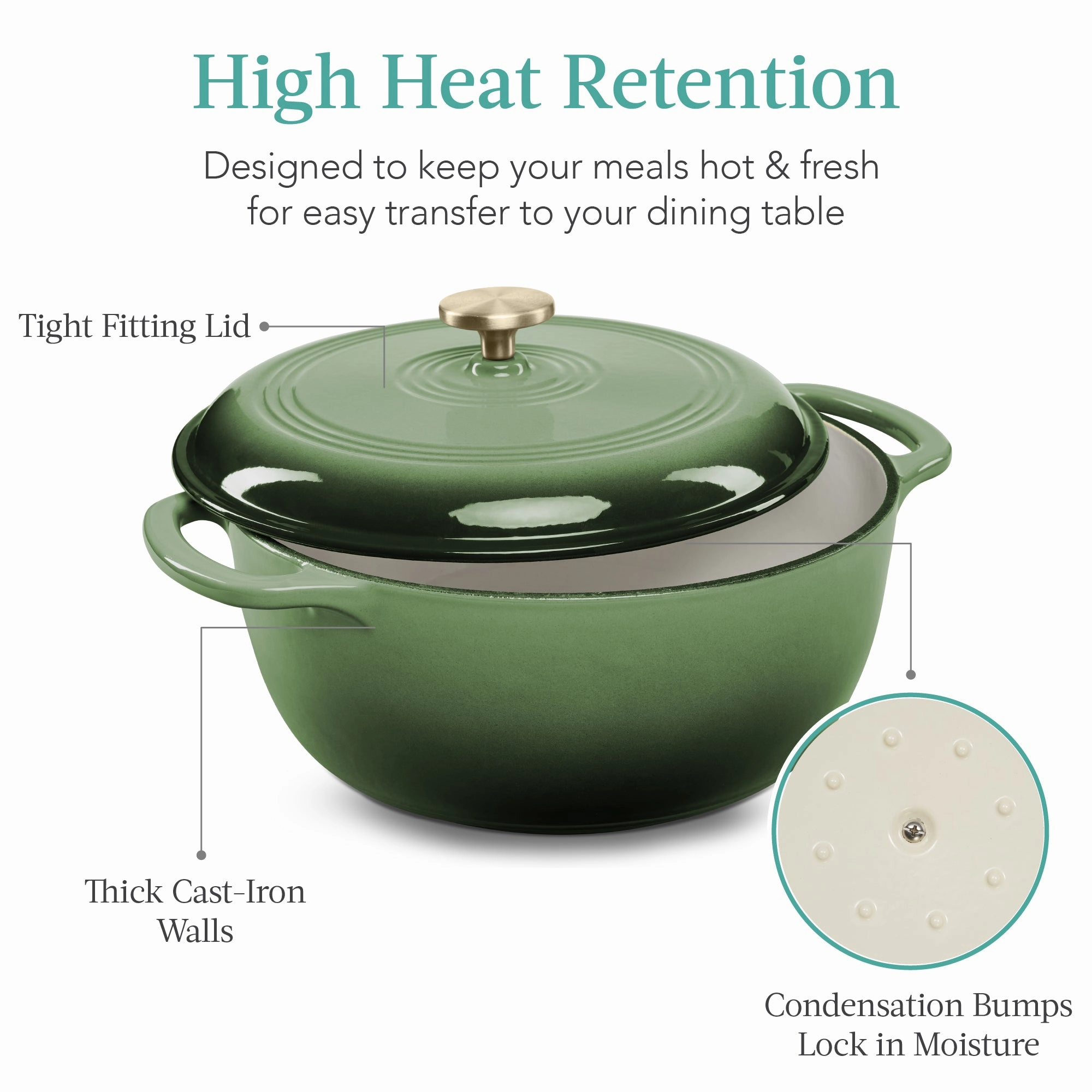 Best Choice Products 7.5 Quart Enamel Cast-Iron Dutch Oven, Heavy-Duty Cookware w/ Dual Handles, Lid - Deep Olive Green