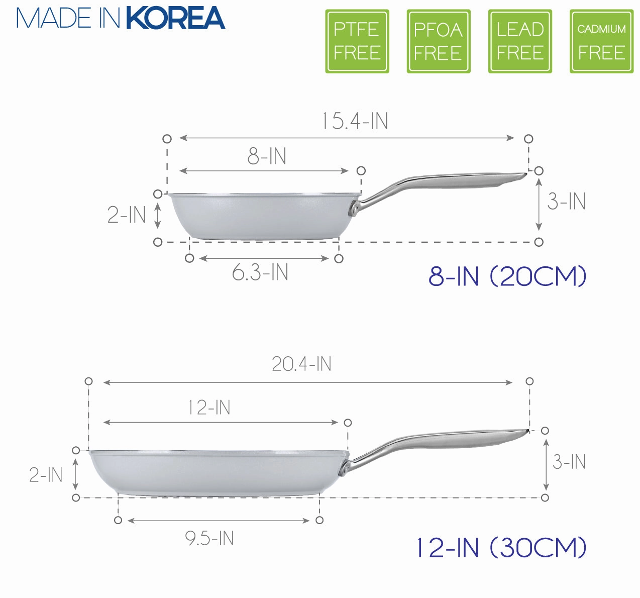 CeraTerra - 8 and 12 Inch Frying Pan Set