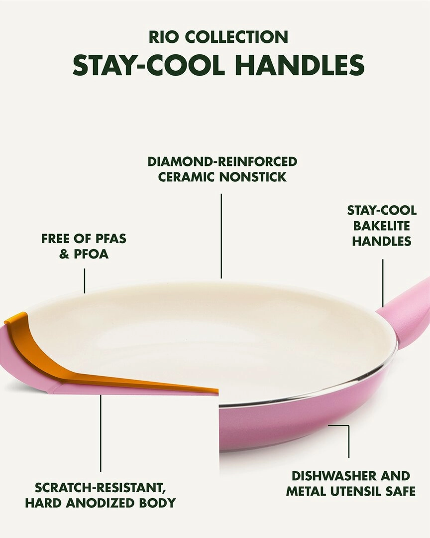 GreenPan Rio 8 & 10in Frypan Set