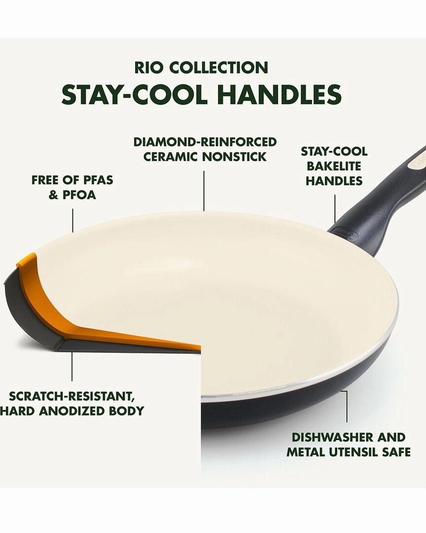 GreenPan Rio Ceramic Nonstick Frying Pan Set