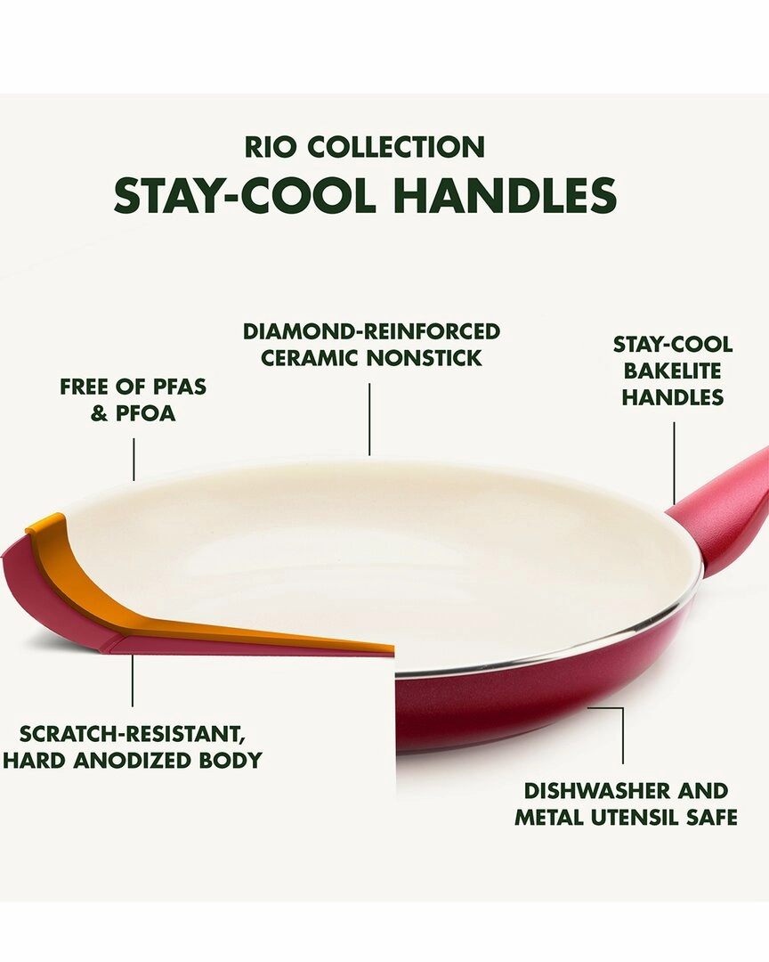 GreenPan Rio Nonstick 16Pc Cookware Set