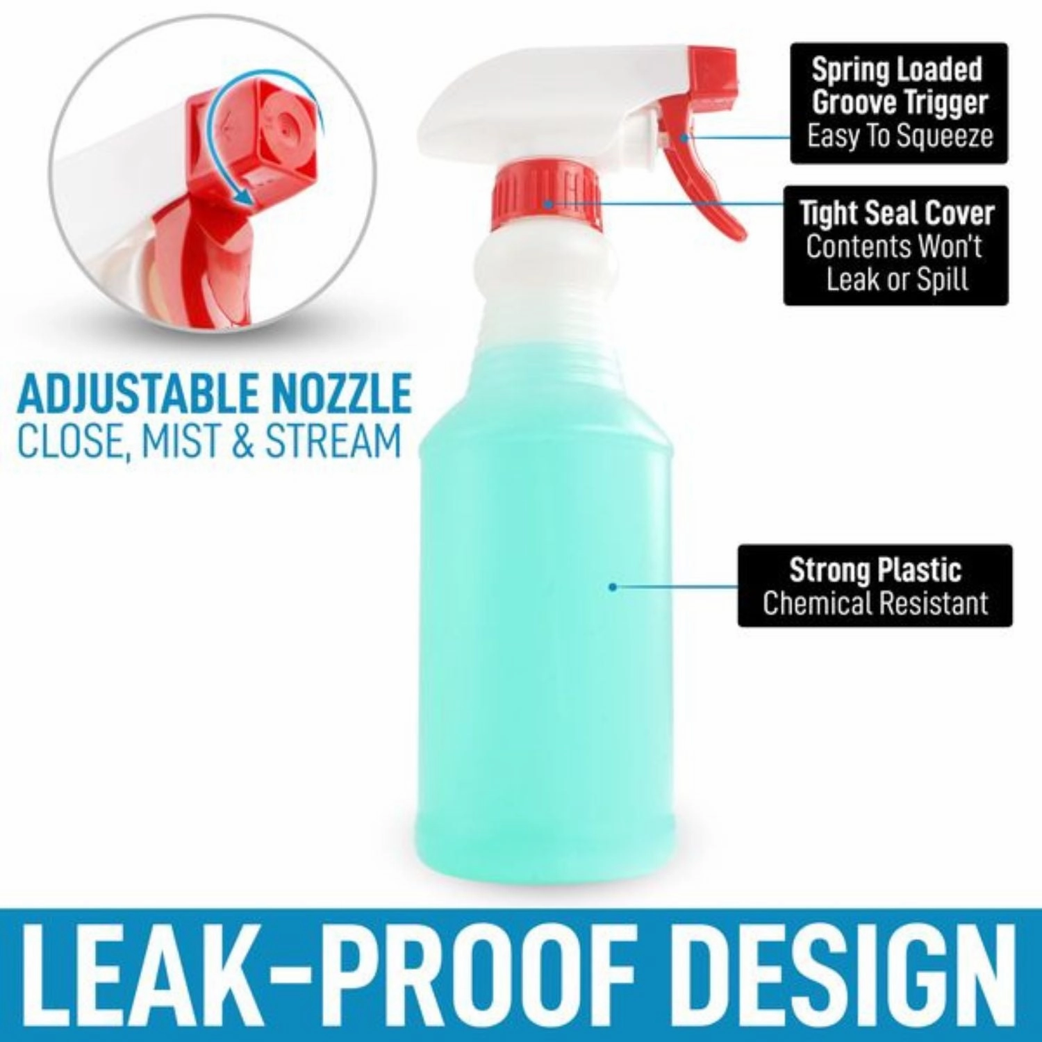 Leakproof Cleaning Spray Bottle Set (2 Pack 24oz)