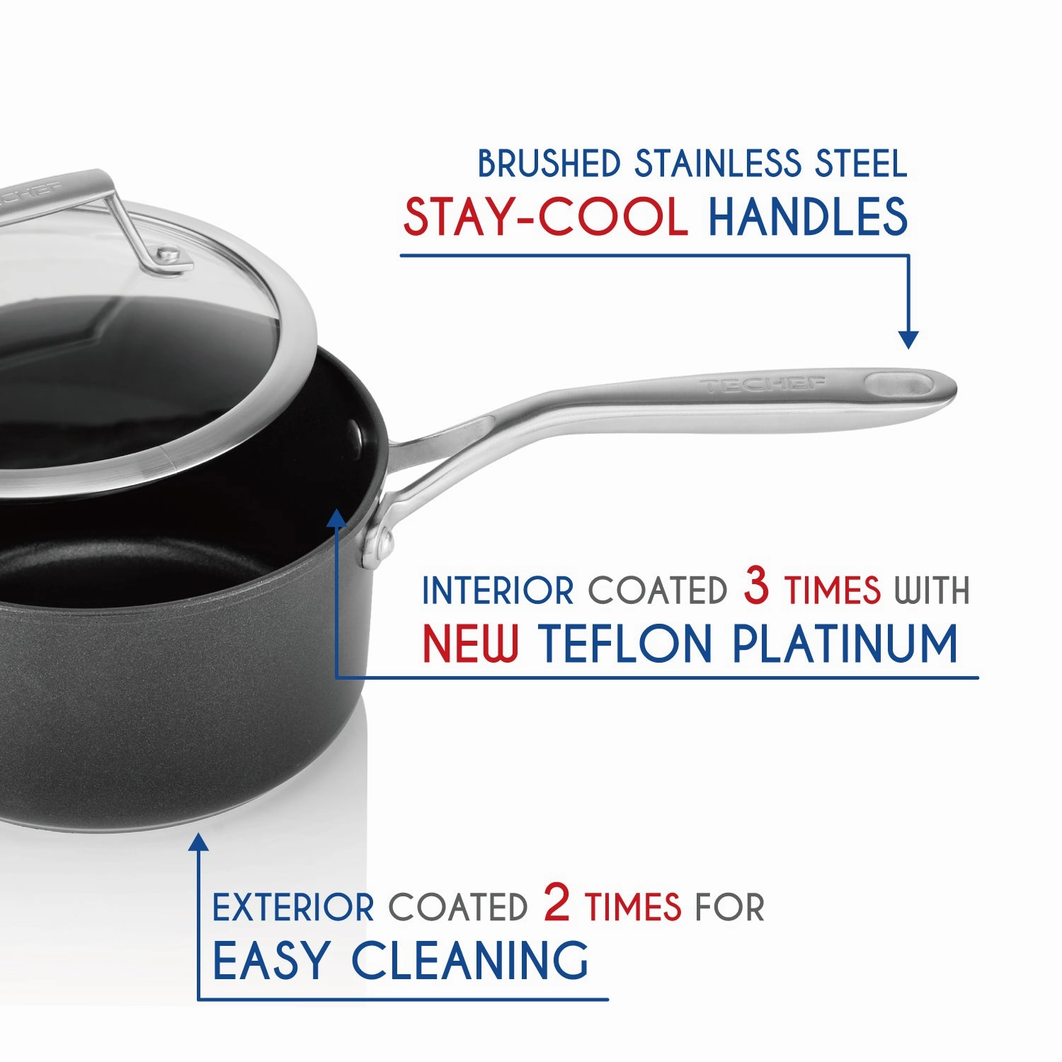 Onyx Collection - 2 Quart Saucepan with Cover