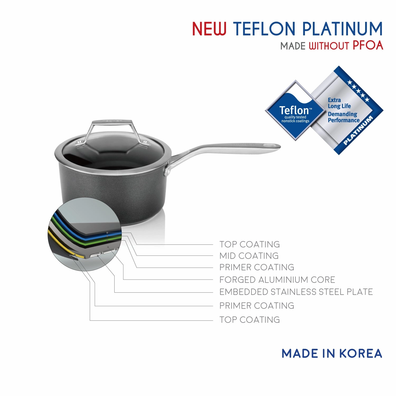 Onyx Collection - 2 Quart Saucepan with Cover