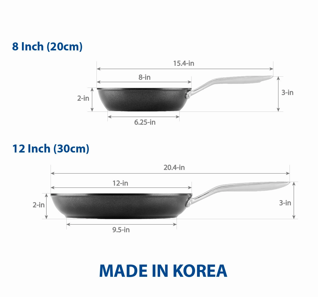 Onyx Collection - 8 and 12 Inch Frying Pan Set