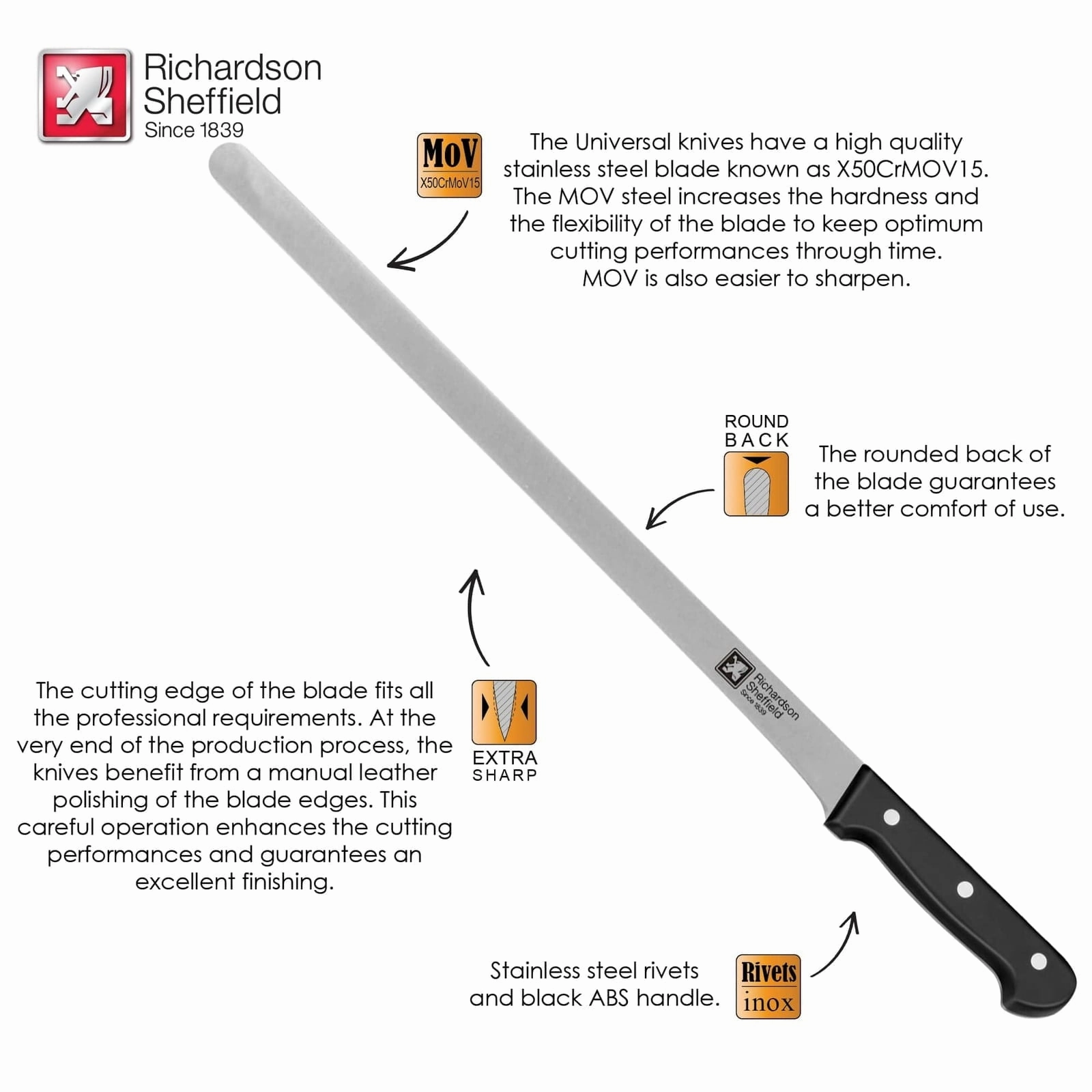 Richardson Sheffield Universal 16-Inch Kebab Knife