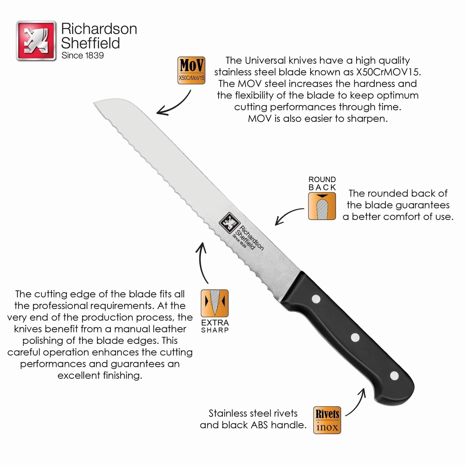 Richardson Sheffield Universal 8.5-Inch Bread Knife