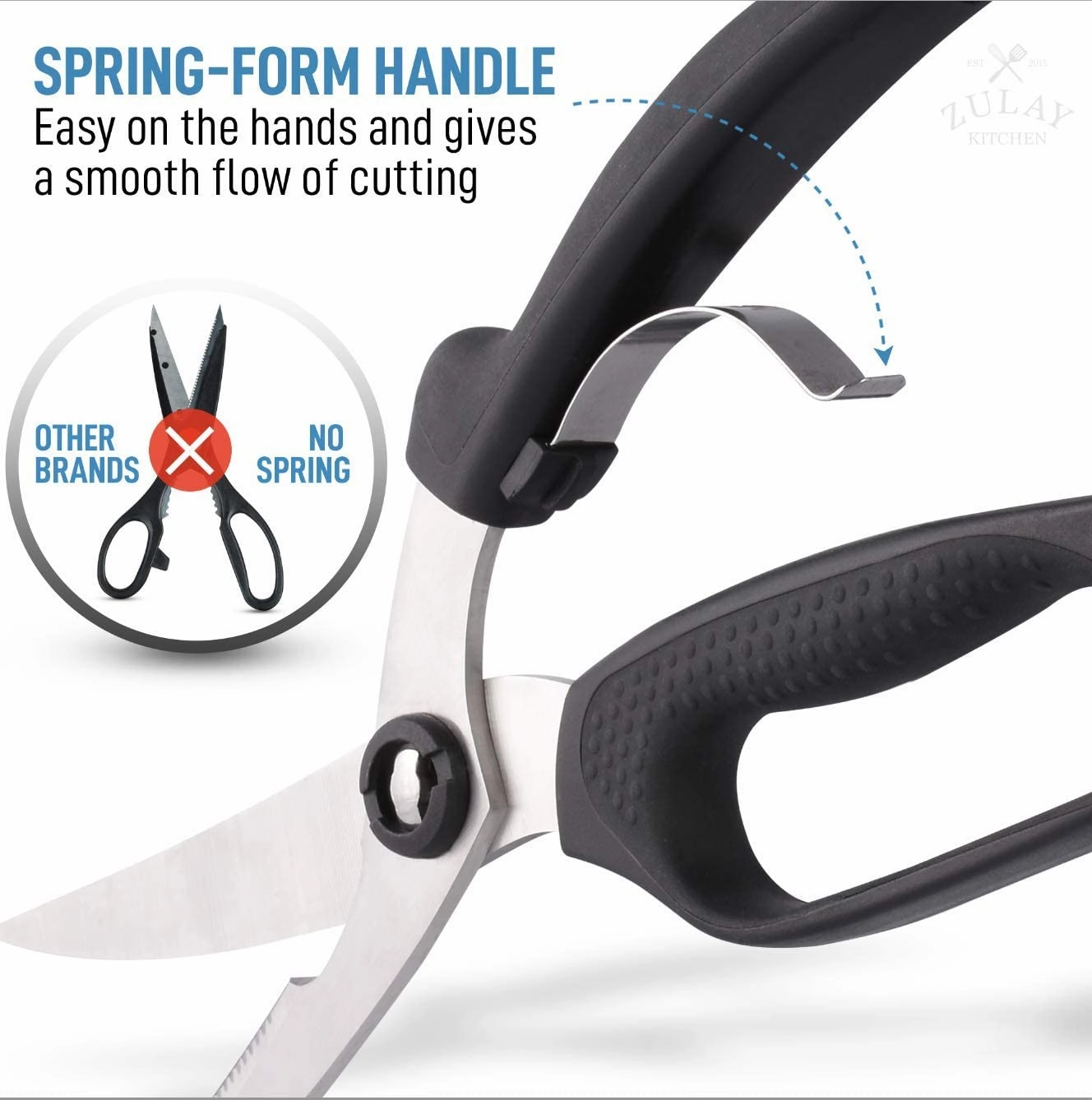 Spring-Loaded Kitchen Chicken Shears With Anti-Slip Handle & Safety Lock